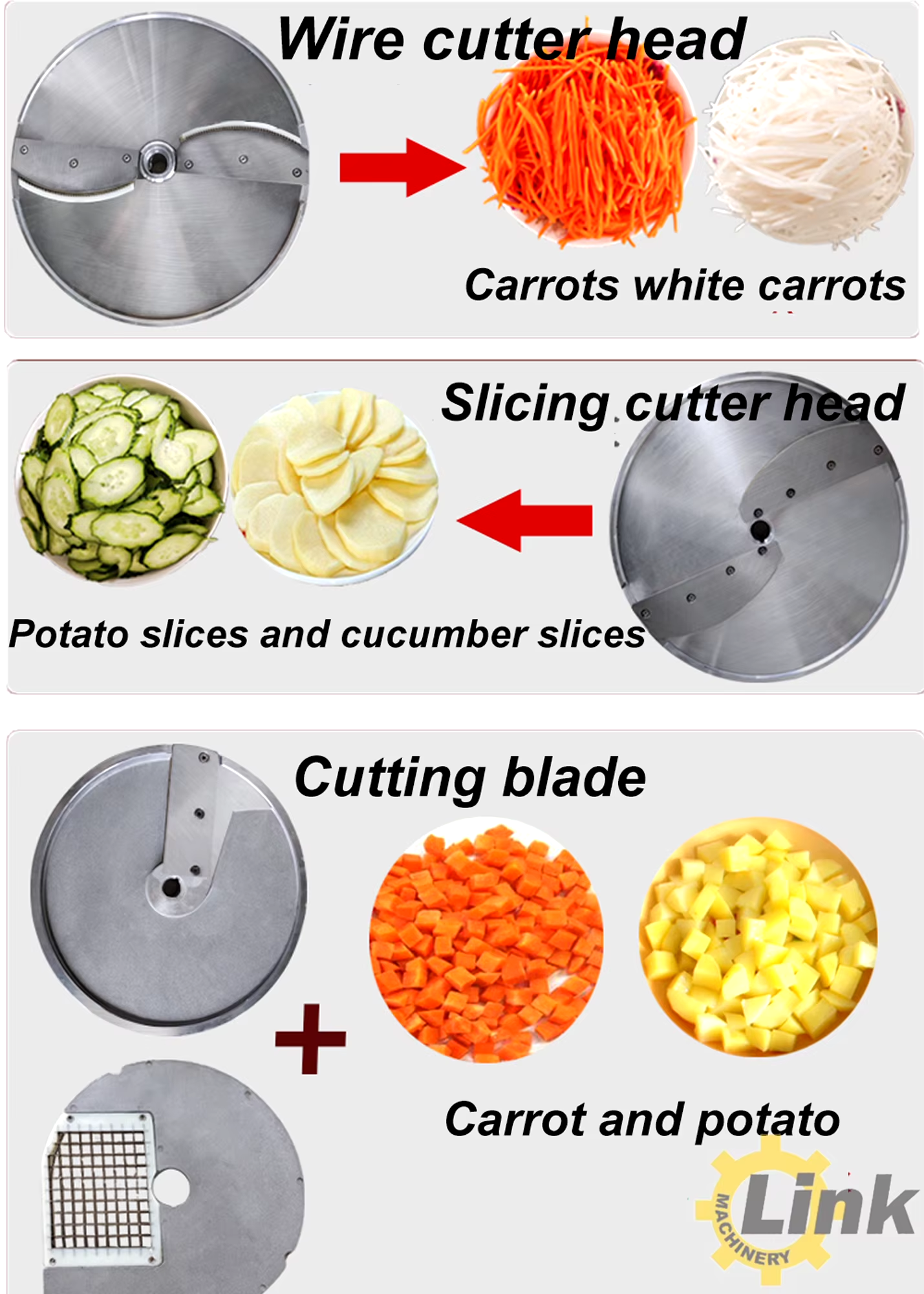 Vegetable cutter