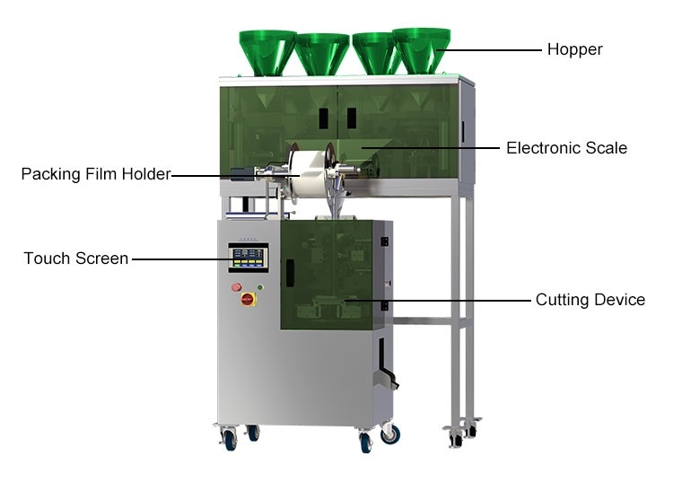 Machine d'emballage de thé pyramidale en nylon automatique la plus populaire Petite machine de sachet d'emballage Machine d'emballage de thé Sac dans un sac